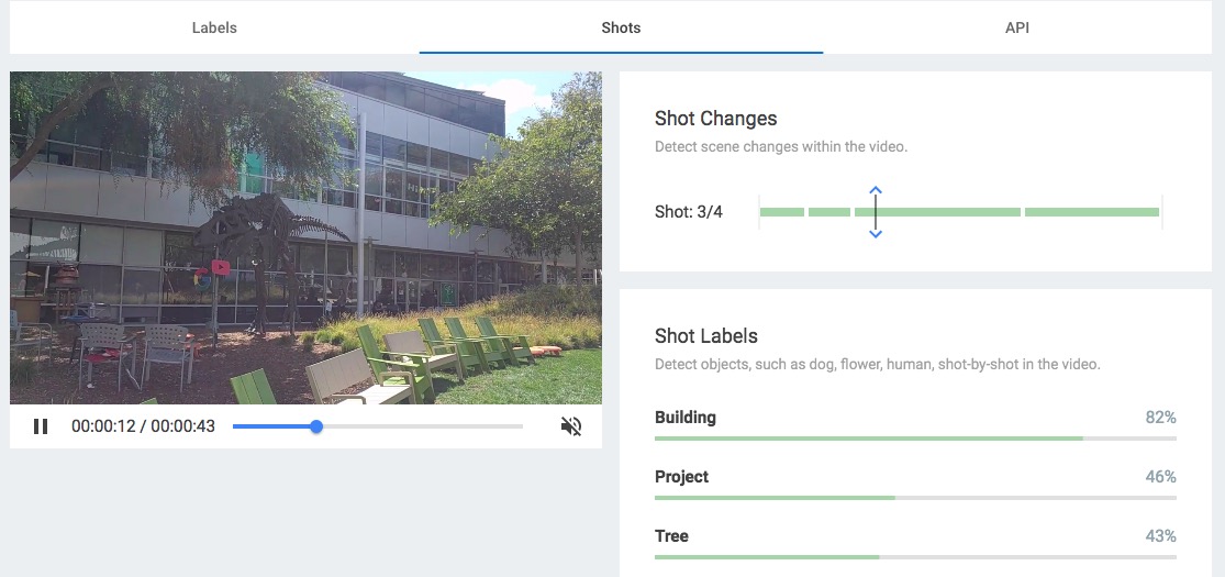 Google video içeriğini bulup aratabilen ‘machine learning ’ API ’sini müjdeledi