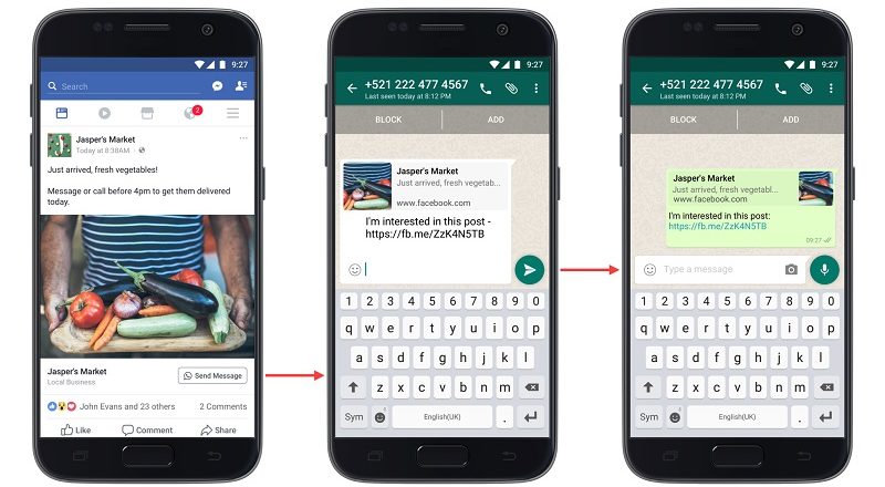 Facebook Reklamlarına Whatsapp İle Mesaj Gönderme Desteği Geldi.
