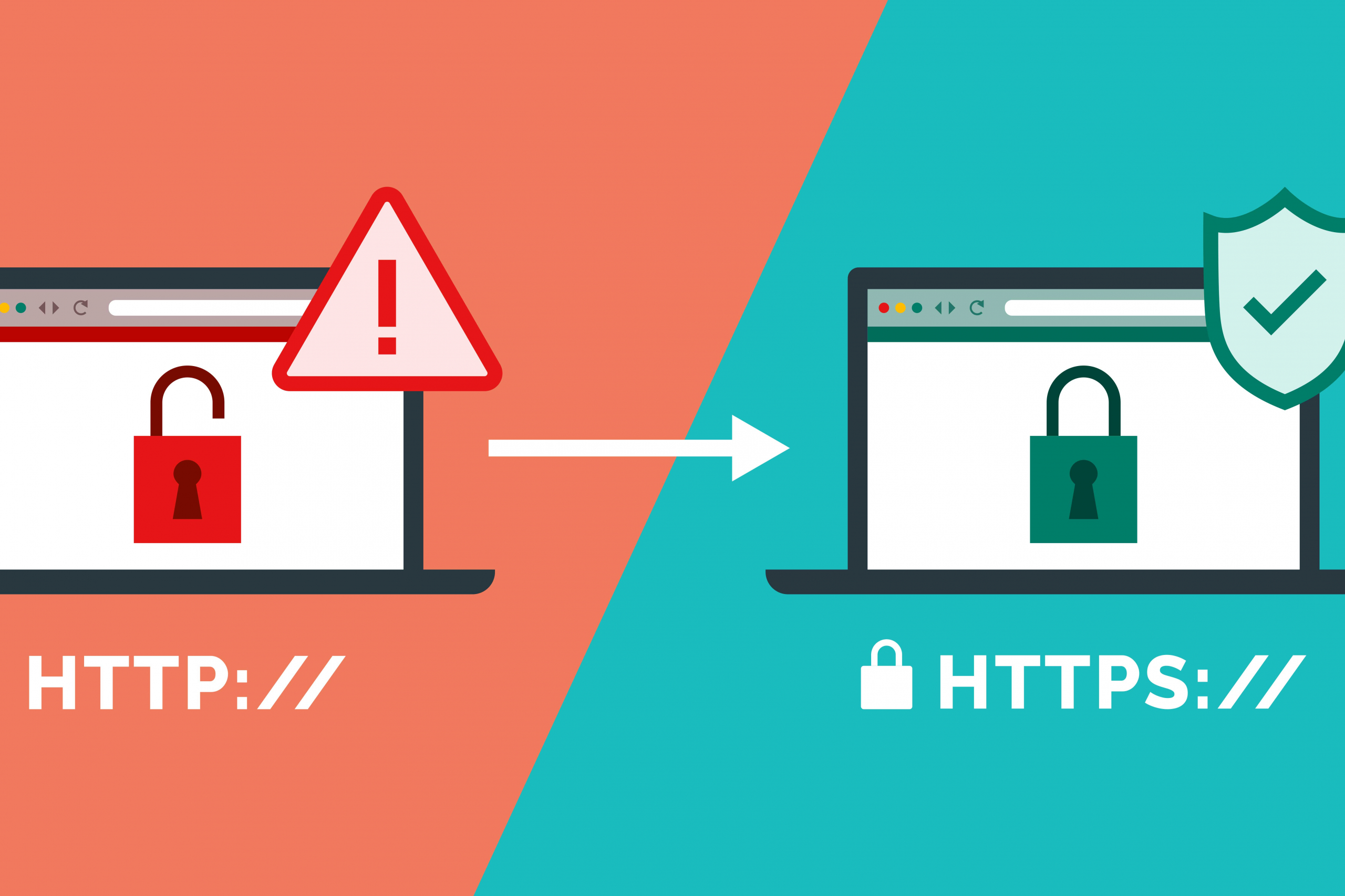 Web Sitesi HTTP İsteklerinin Azaltılması