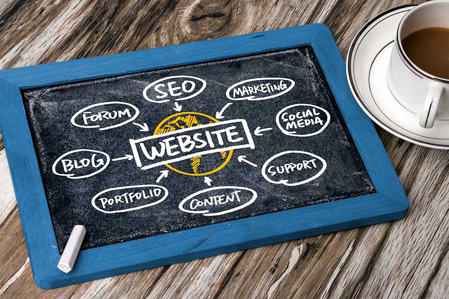 İşletmeler Neden Web Sitesi Yaptırmalı?