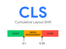 cls-optimization cls optimization